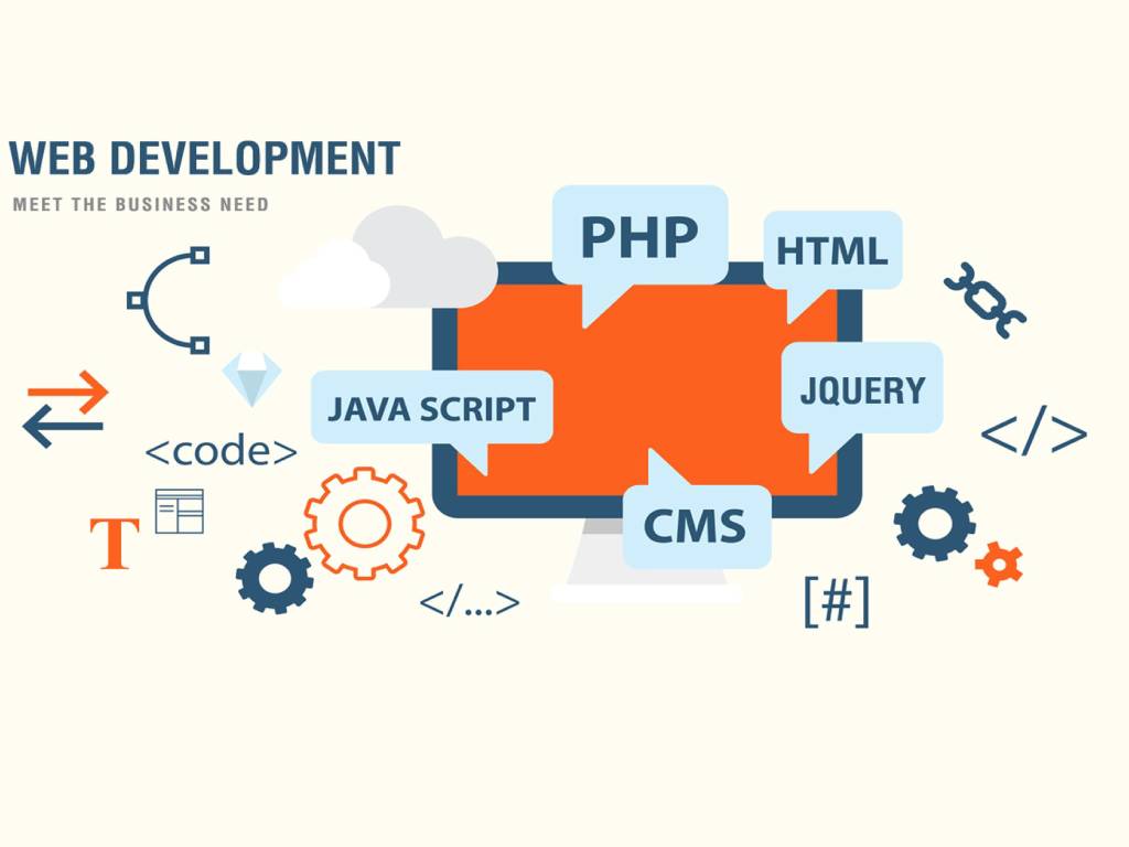 Professional Web Design &amp; Web Development